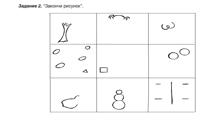 Г а урунтаевой и ю ф афонькиной неоконченный рисунок