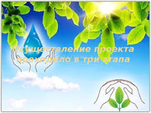 Осуществление проекта проходило в три этапа   