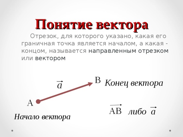 Конечная точка вектора. Понятие вектора. Вектор отрезок. Вектор это отрезок для которого указано. Понятие вектора в пространстве.