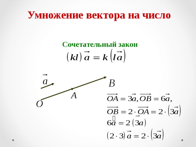 Умножение вектора на число Сочетательный закон 