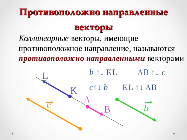 Направить вектор. Коллинеарные противоположно направленные векторы изображены. Противоположные векторы коллинеарны. Коллинеарные векторы в пространстве. Попарно коллинеарные векторы.