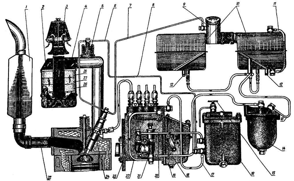 Топливная система т 25 схема трубок топлива
