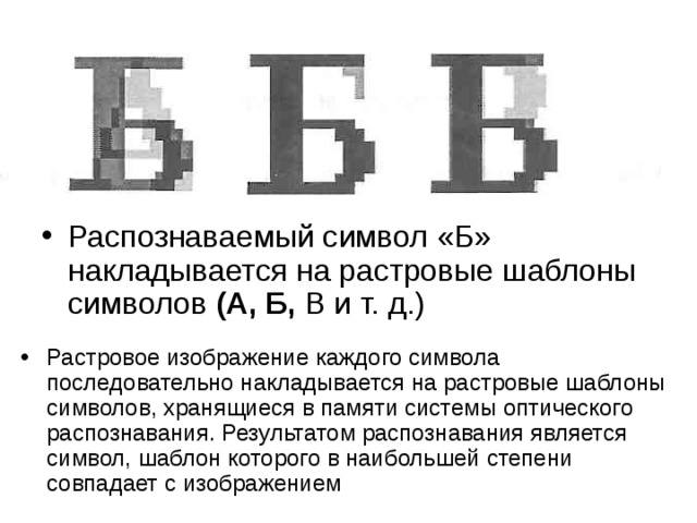 Распознаваемый символ «Б» накладывается на растровые шаблоны символов (А, Б, В и т. д.) Растровое изображение каждого символа последовательно накладывается на растровые шаблоны символов, хранящиеся в памяти системы оптического распознавания. Результатом распознавания является символ, шаблон которого в наибольшей степени совпадает с изображением 