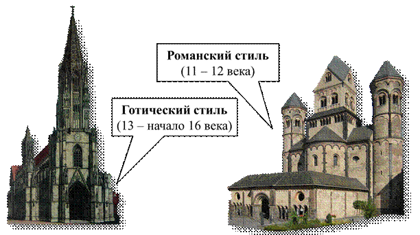 Разработайте таблицу для сопоставления романского и готического соборов по отдельным частям их плана