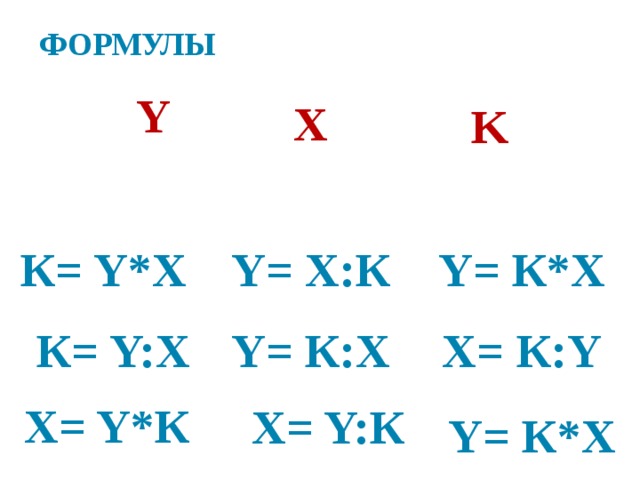 формулы Y Х K Y= К*Х Y= Х:К К= Y*Х К= Y:Х Х= К:Y Y= К:Х Х= Y*К Х= Y:К Y= К*Х
