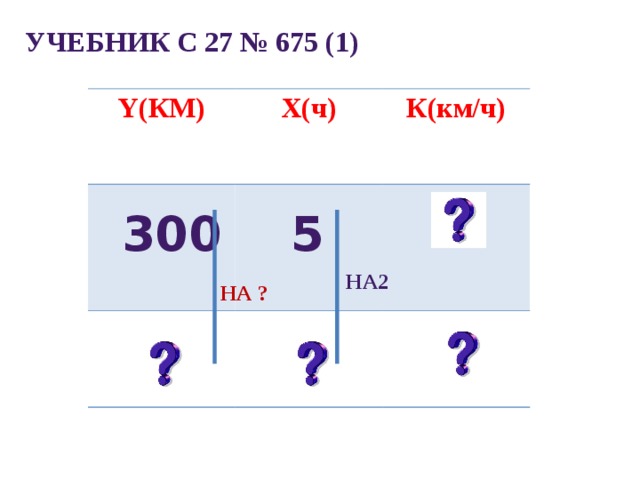 Учебник с 27 № 675 (1) Y(КМ) Х(ч) К(км/ч) 5 300 на2 На ?