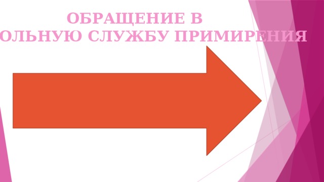 ОБРАЩЕНИЕ В ШКОЛЬНУЮ СЛУЖБУ ПРИМИРЕНИЯ 