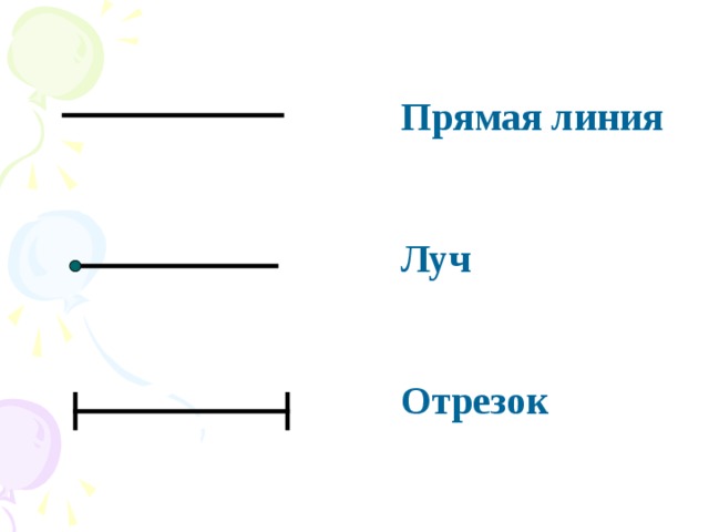 Отрезок линия. Линия отрезок Луч. Прямые линии отрезки и лучи. Лучи линии. Учим отрезки ,лучи, линии.