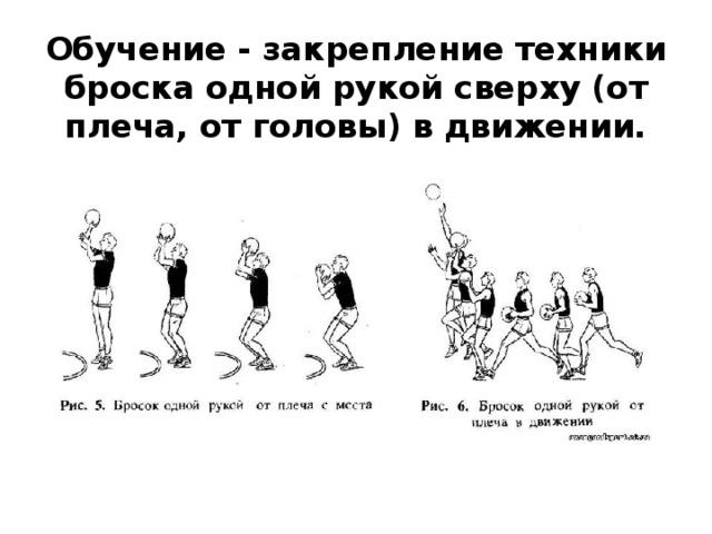 Обучение - закрепление техники броска одной рукой сверху (от плеча, от головы) в движении.   