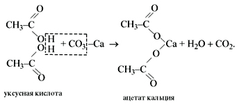 Карбоновая кислота кальций. Взаимодействие уксусной кислоты с кальцием. Уксусная кислота и кальций. Соль уксусной кислоты и карбонат кальция. Уравнение реакции уксусной кислоты с карбонатом кальция.