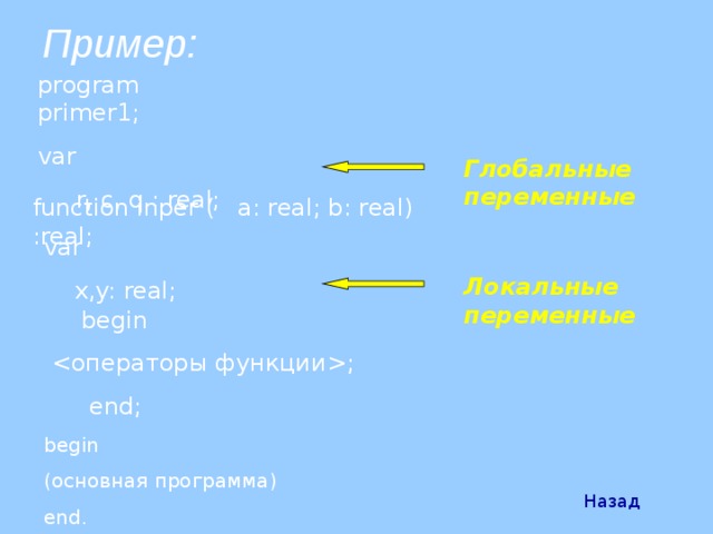 Пример: program primer1; var  r, c , q  : real; Глобальные переменные function inper ( a: real; b: real) :real; var  x,y: real; Локальные переменные  begin  ;  end; begin ( основная программа ) end. Назад 