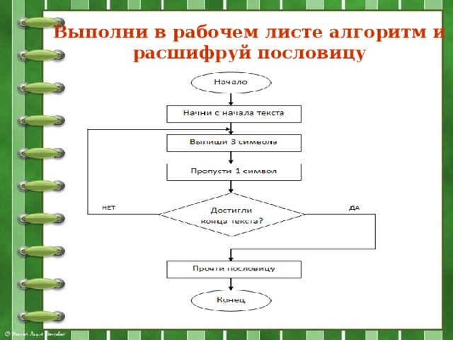 Пословицы для блок схемы да нет