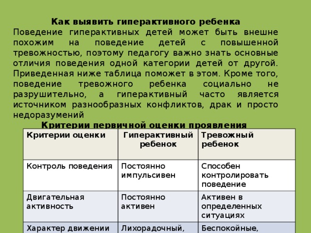    Personal Behavior Chart   Personal  Behavior Chart  Alibabacom