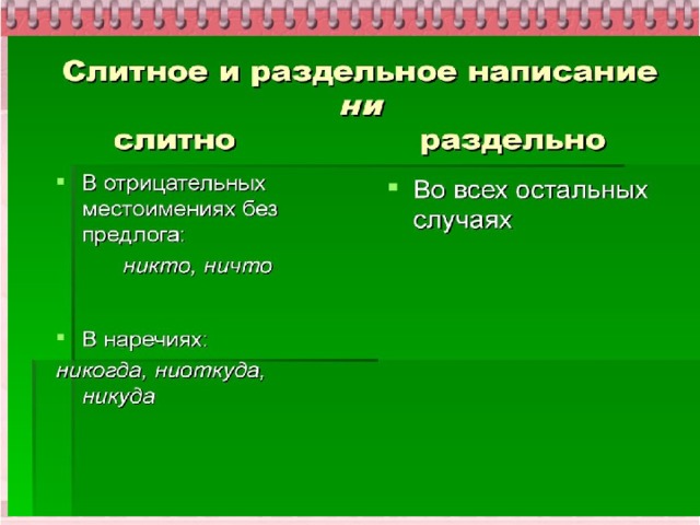 Не с частями речи примеры. Не с разными частями речи таблица. Не и ни с разными частями. Правописание не и ни.