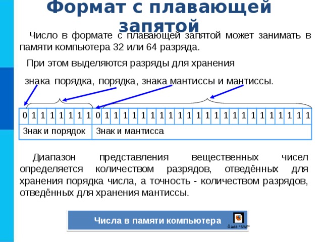 Heif формат занимает больше места в памяти но сохраняет качество лучше чем jpeg