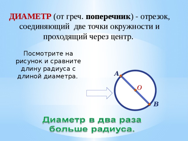 ДИАМЕТР (от греч. поперечник ) - отрезок, соединяющий две точки окружности и проходящий через центр. Посмотрите на рисунок и сравните длину радиуса с длиной диаметра . А О В  