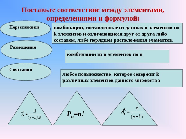 Установите соответствие между элементами и характеристиками компьютера тип