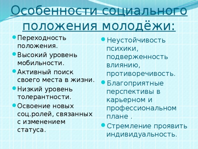 Характеристики социального положения. Особенности социалного положения молодёжи. Особенности социального плоложения молодёжи. Особенности социального положения. Специфика социального положения молодежи.