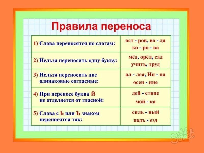 Учитель перенос слова