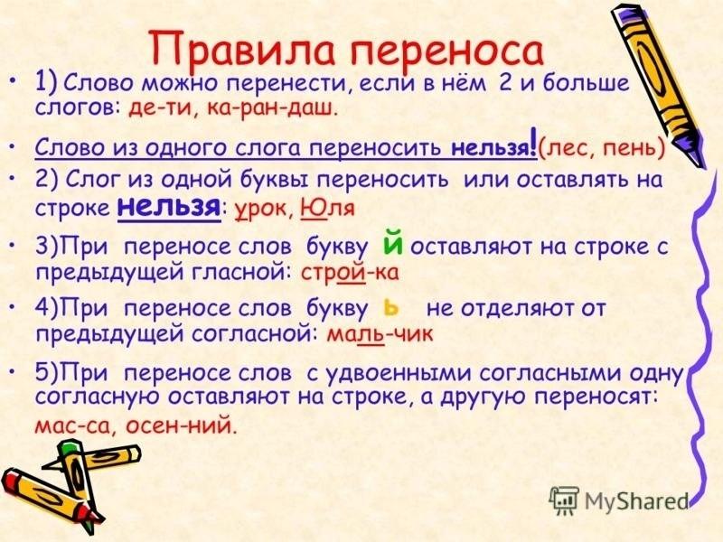 Чертежи перенос слова