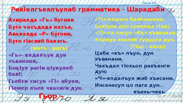 РекIелгъеялъулаб грамматика - Шарадаби   «ТI»-ялдаса байбихьани, БукIуна дун сумалда тIад; «ТI»-ги хисун «Къ» хъванани, Хъумур кколеб гудурги дун.  (ТIор - къор) Цебе «къ» лъун, дун хъванани, Чахъдал тIохьол рахъенги дун; «Ч»-ялдалъун жиб хъисани, Инсанасул цо лага дун.  къехь-чехь Ахиралда «Гъ» бугони Буго чахъдада нахъа, Авалалда «Р» бугони, Буго гIасияб балагь.  (магъ - рагъ) «Гь»- ялдалъун дун хъванани, БоцIул рагIи цIунулеб бакI; Гьебги хисун «ГI» абуни, ГIемер лъел чвахиги дун. Гьор – гIор 