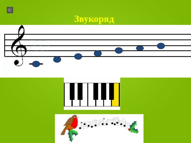 4 ступень звукоряда