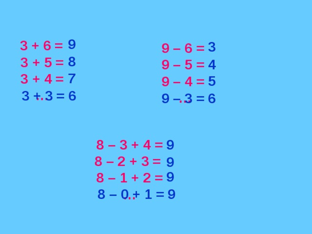 9  3 + 6 = 3 + 5 =  3 + 4 = … 3 9 – 6 = 9 – 5 = 9 – 4 = … 8 4 7 5 3 + 3 = 6 9 – 3 = 6 8 – 3 + 4 = 8 – 2 + 3 = 8 – 1 + 2 = … 9 9 9 8 – 0 + 1 = 9 