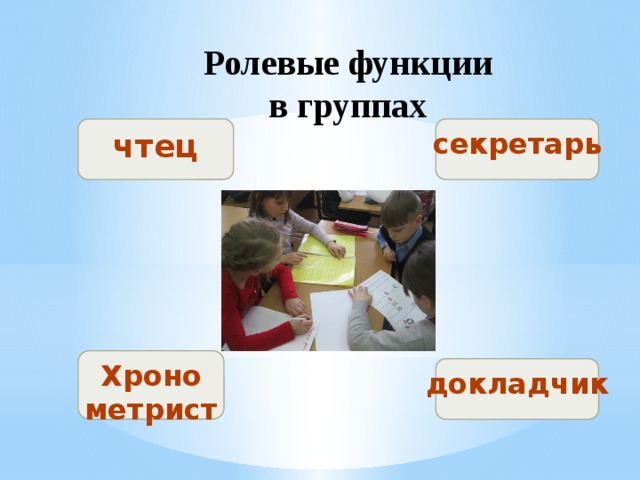 Презентация развитие функциональной грамотности на уроках в начальной школе на уроках