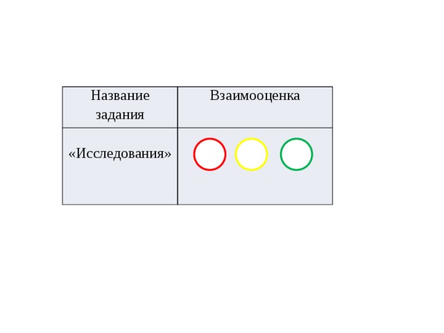 Название задание. Подбери код.