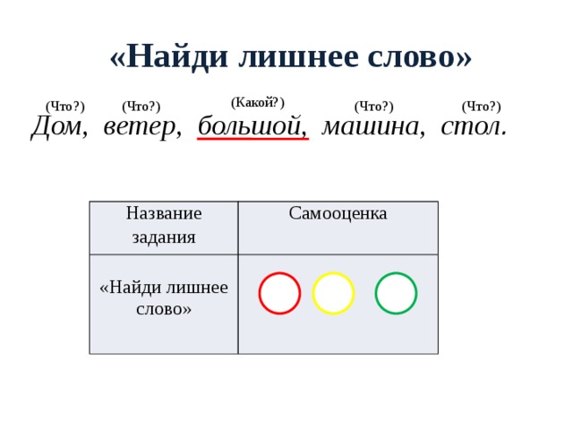 Название задачи