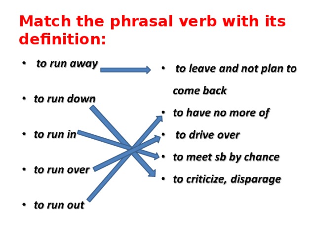 Фразовый глагол run 7 класс. Фразовый глагол Run. Run out of Фразовый глагол.