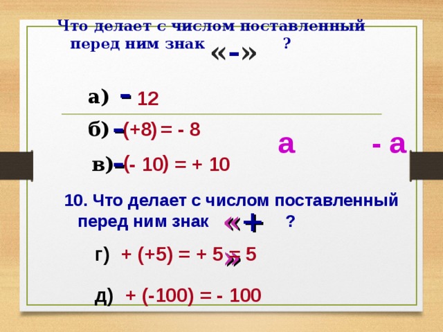 Ставлю число. Что делает с числом поставленный перед ним знак -. Знаки перед числами. ! Перед числом. Тема - - знаки перед числами.