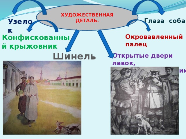 Окровавленный палец ХУДОЖЕСТВЕННАЯ ДЕТАЛЬ. Узелок Глаза собаки Конфискованный крыжовник Шинель. Открытые двери лавок,  сонные физиономии 