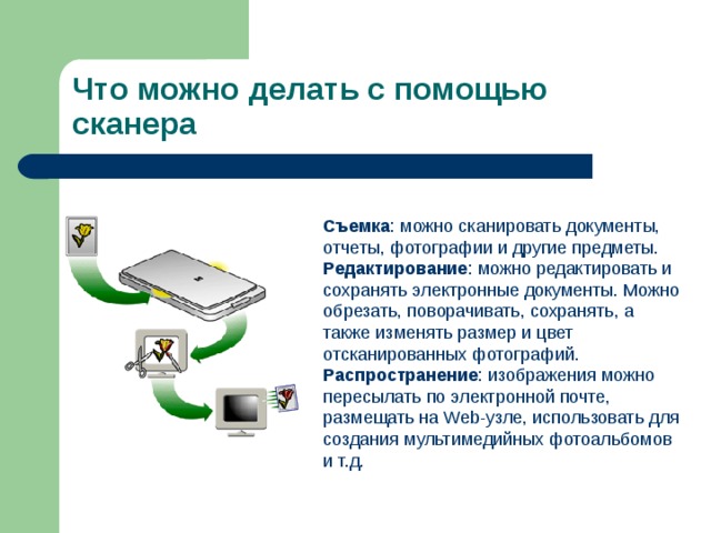 Что можно делать с помощью сканера Съемка :  можно сканировать документы, отчеты, фотографии и другие предметы. Редактирование : можно редактировать и сохранять электронные документы. Можно обрезать, поворачивать, сохранять, а также изменять размер и цвет отсканированных фотографий. Распространение : изображения можно пересылать по электронной почте, размещать на Web-узле, использовать для создания мультимедийных фотоальбомов и т.д. 