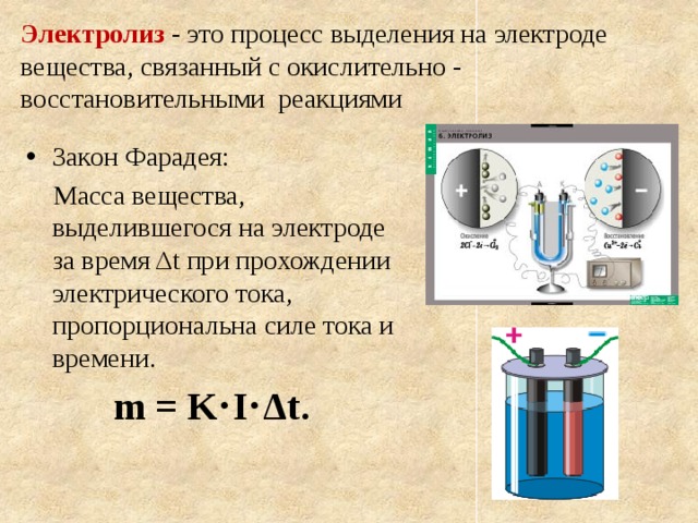 Электрический ток в жидкостях электролиз презентация