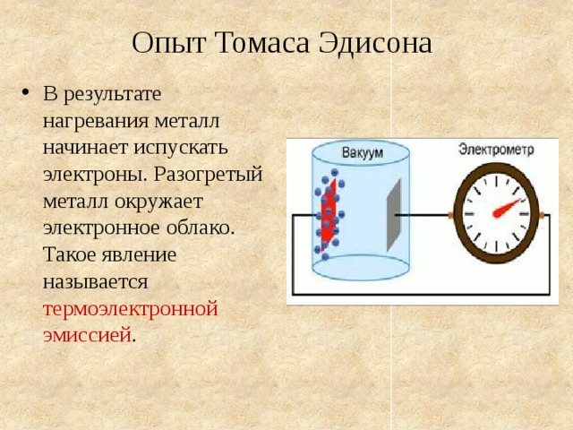 Опыт Томаса Эдисона В результате нагревания металл начинает испускать электроны. Разогретый металл окружает электронное облако. Такое явление называется термоэлектронной эмиссией . 