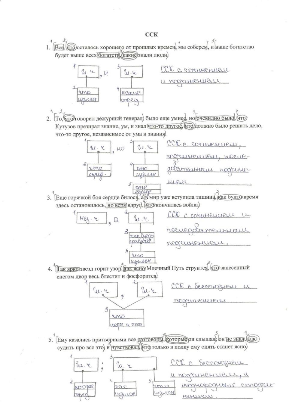 Материалы к учебному занятию 