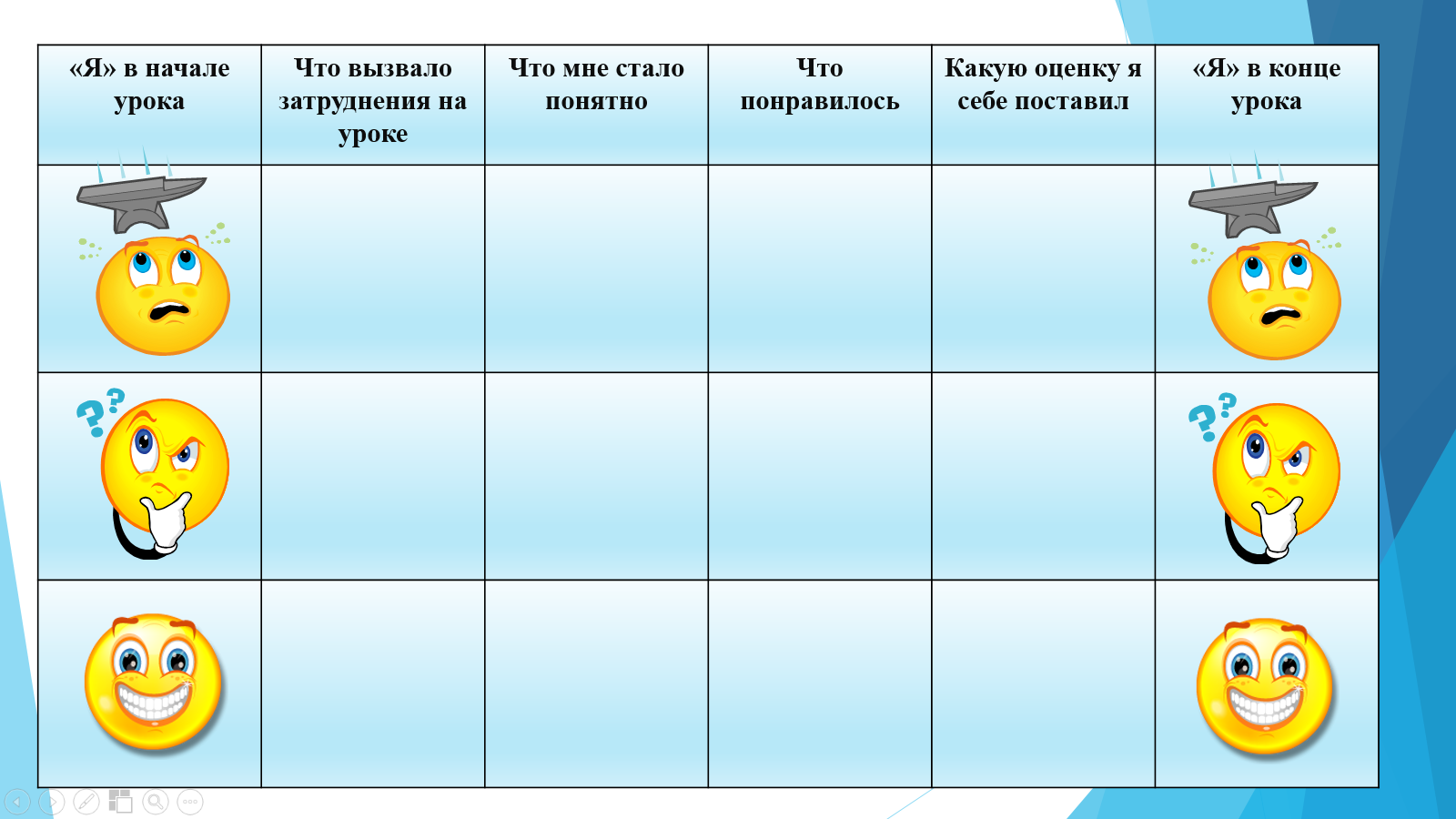 Технологическая карта рефлексия