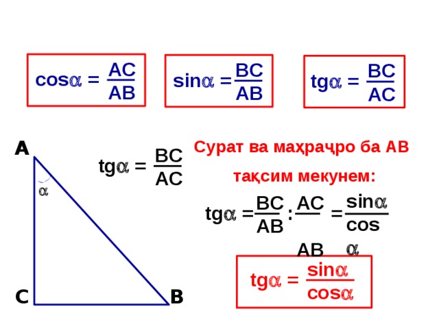 ACAB BCAB BCAC cos  = sin  =  tg  = A Сурат ва маҳраҷро ба АВ тақсим мекунем: BCAC  tg  =  sin  cos  BCAВ АC AВ  tg  = : = sin  cos   tg  = C B 