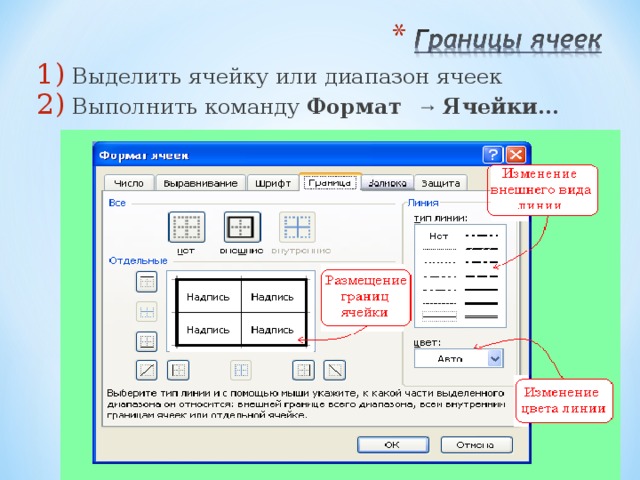 Скачанная презентация не редактируется