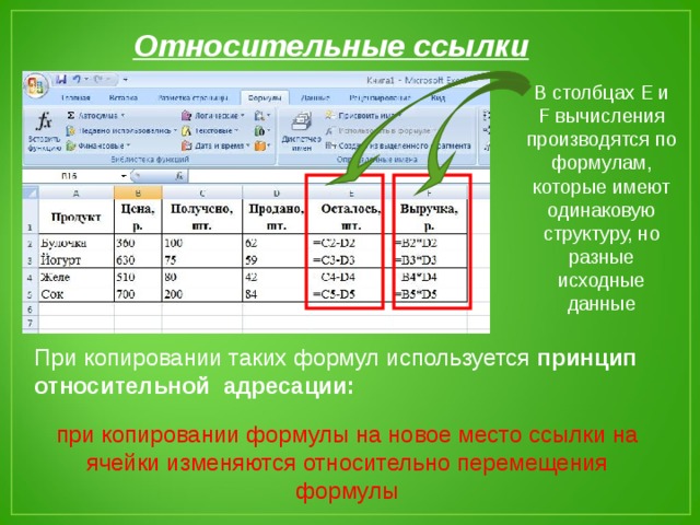 Виды таблиц презентация. Относительная ссылка вычисления. Принцип относительной адресации в excel. Электрондук таблица. Относительная ссылка это в информатике.