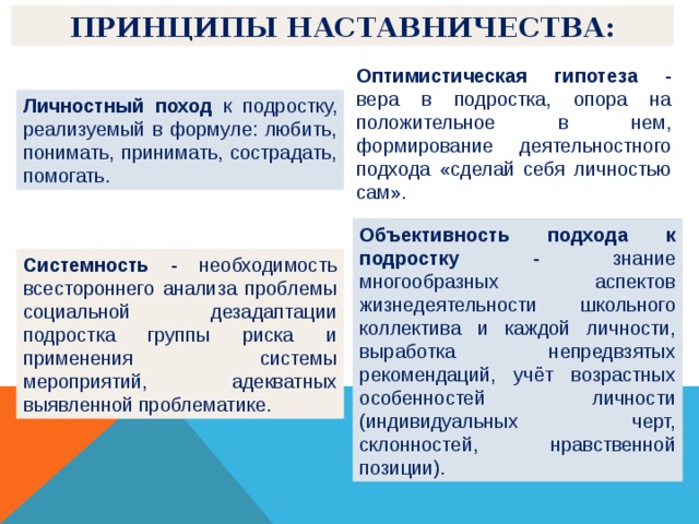 Презентация наставничество в школе из опыта работы