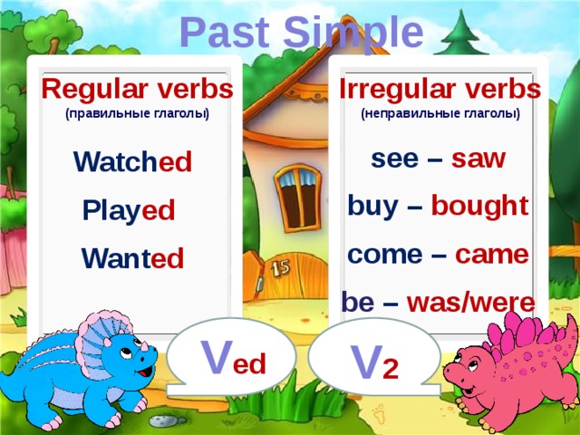 Past Simple Regular verbs Irregular verbs (правильные глаголы) (неправильные глаголы) see – saw  buy – bought  come – came  be  – was/were Watch ed  Play ed   Want ed V ed V 2 
