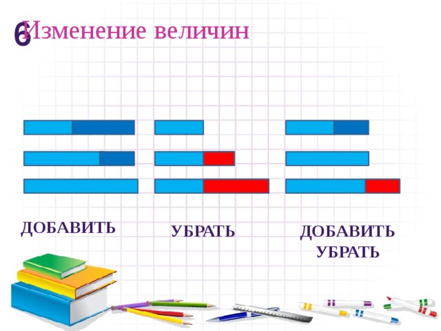 Изменение величин 6 добавить убрать Добавить убрать