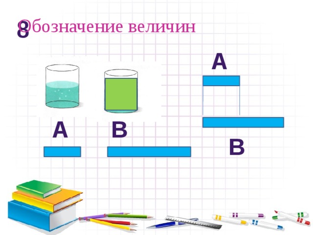 Обозначение величин 8 А А В В