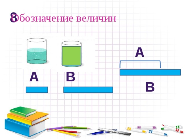 Обозначение величин 8 А А В В