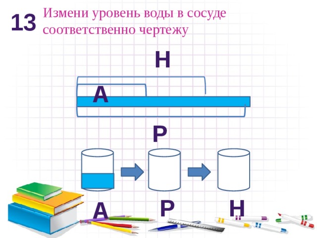 Измени уровень воды в сосуде соответственно чертежу 13 Н А Р Р Н А