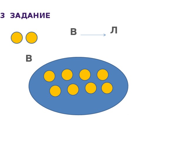 3 задание Л В В