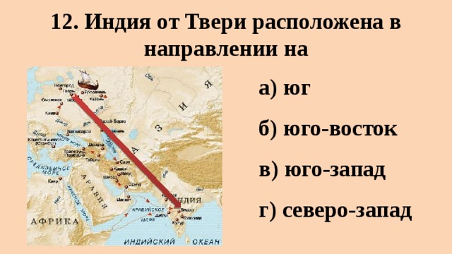 Расположите в направлении