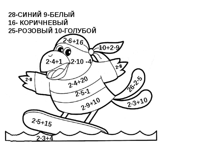 Нарисовать пример и получить ответ